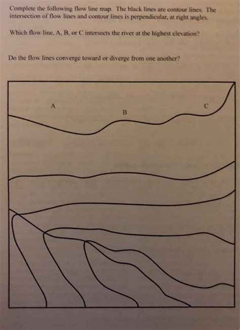 The pythagorean theorem states that the angle opposite the side of length. Solved: Flow Lines On Page 182, Draw The Flow Lines. Answe ...