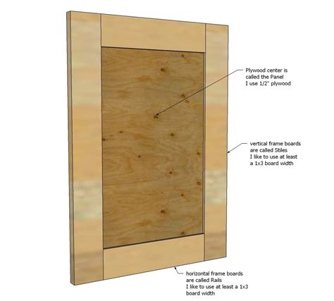 Ana White Easy Frame And Panel Doors Diy Projects