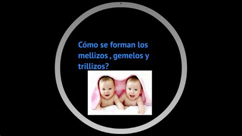 C Mo Se Forman Los Mellizos Gemelos Y Trillizos By Camila Mu Oz On Prezi