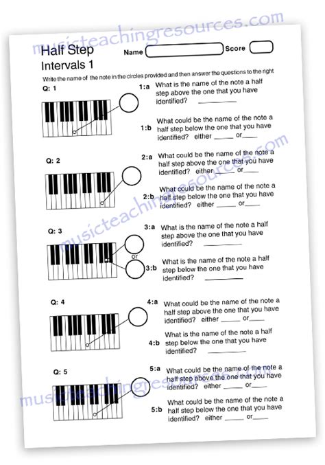 Music Theory Lesson Plans For High School And Middle School