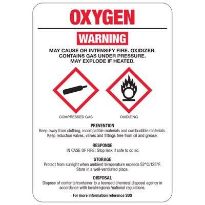 Oxygen GHS Sign Seton Canada