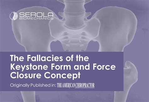 SI Ligaments The Form Force Closure Fallacy Serola