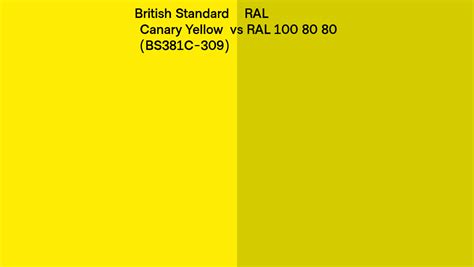 British Standard Canary Yellow Bs381c 309 Vs Ral Ral 100 80 80 Side