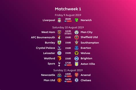 Game results and changes in schedules are updated automatically. Premier League Fixtures and Schedule for 2019/2020 ...