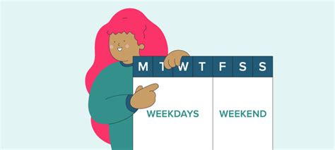 What Is A Four Day Work Week And Does It Really Work