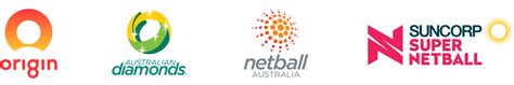 Netball Australia Origin Energy