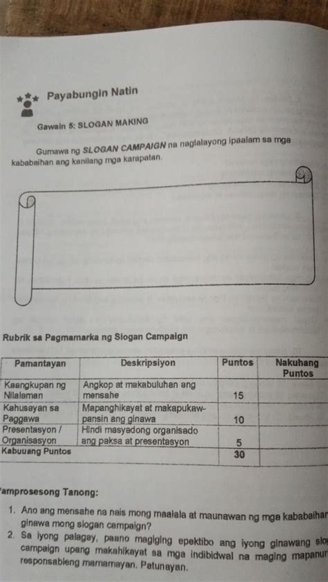 Gumawa Ng Slogan Campaign Na Naglalayong Ipaalam Sa Mga Kababaihan Ang