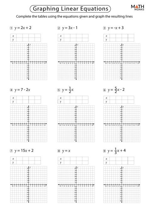 Graphing Linear Equations From A Table Worksheet Support Worksheet Hot Sex Picture