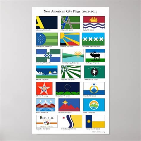 New American City Flags 2012 2017 85 X 14 In Poster