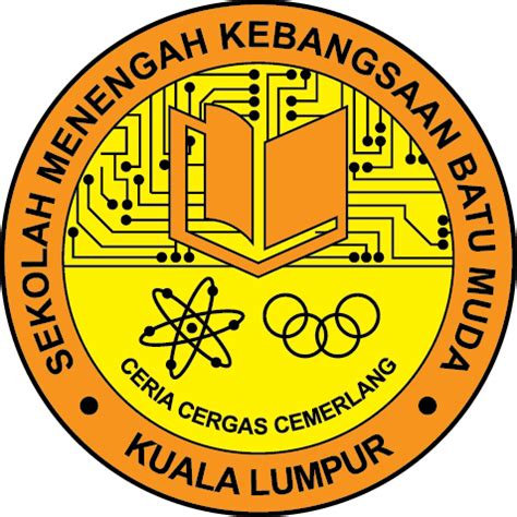 Voici un profil détaillé de la structure 1272324, avec des données, des descriptions et une liste de propriétés provenant de la base de données demporis. Vectorise Logo | Sekolah Menengah Kebangsaan Batu Muda ...