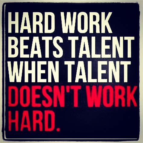 Famous Athlete Hard Work Quotes Quotesgram