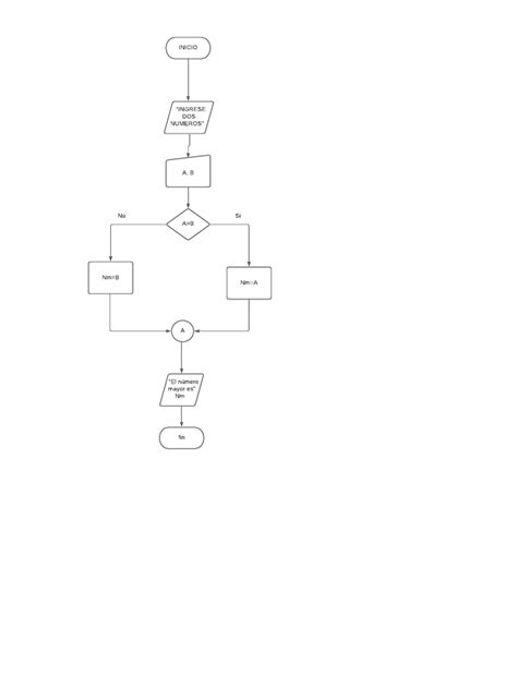 Diagrama En Blanco 5 1pdf Pdf