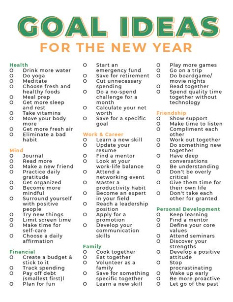 Personal Goals List Yearly Goals New Year Goals 100 Things To Do