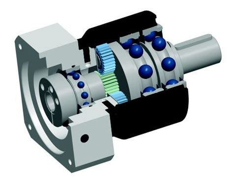 Helical Planetary Gearboxes Understanding The Tradeoffs Design News