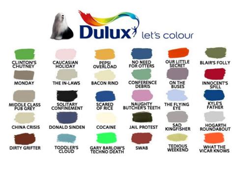 Different Shades Of Colours With Dulux Paints Visually Dulux Paint