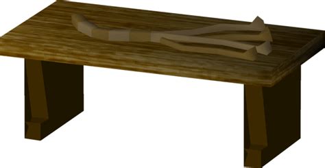 Neds Table Osrs Wiki