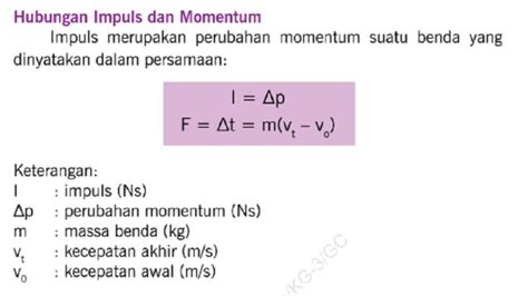 Momentum Impuls Mengenal Konsep Dan Penerapannya Dalam Fisika Pelajaran Sekolah Lengkap