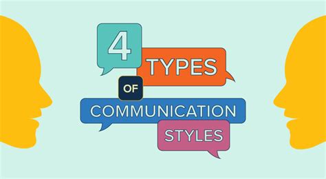 Understanding The Different Types Of Communication Styles And Why