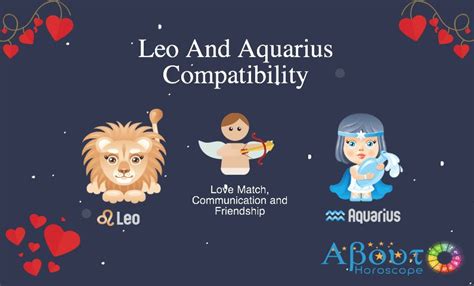 Aquarius Love Compatibility Chart