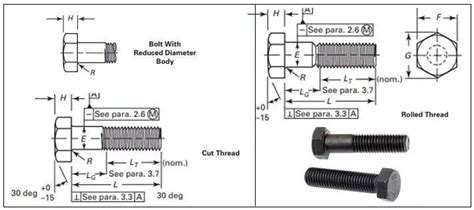 Grade 8 Hex Bolts And Sae J429 Class 8 Nut Screw Stud Fasteners