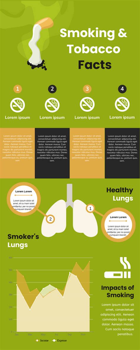 smoking and tobacco facts infographic infographic template