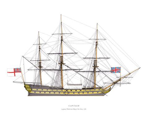 Hms Captain Third Rate Ship Of The Line 1787 Sailing Ships
