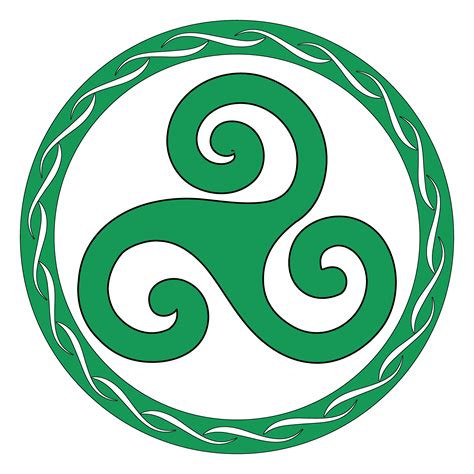 Celtic Symbols The Top Irish Celtic Symbols And Their Meanings