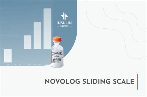 Novolog Sliding Scale Insulin Chart Sexiezpicz Web Porn