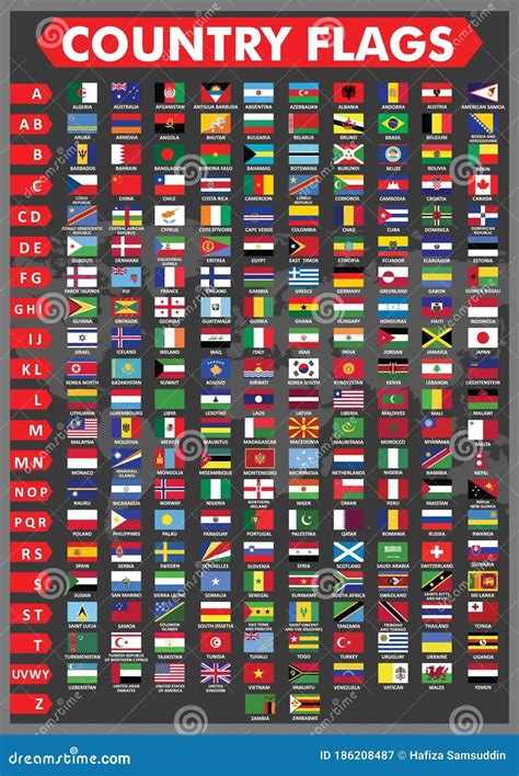 Alphabetical Order Country Flags Flags Of Us And Over 200 Countries