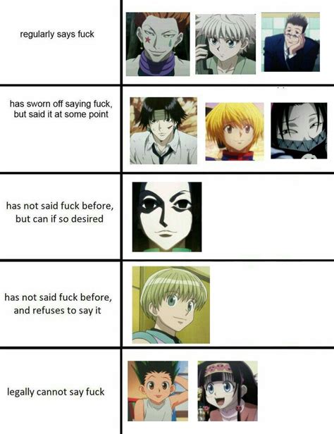 Hunter X Hunter Memes Funny Hxh Random Stuff Hunter Anime Hunter X