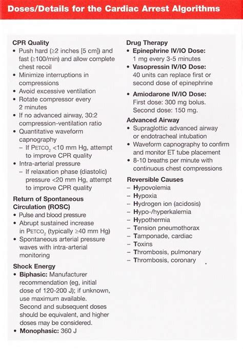 Acls Drugs Cheat Sheet Acls Algorithms 2013 Cheat Sheet Love Of My