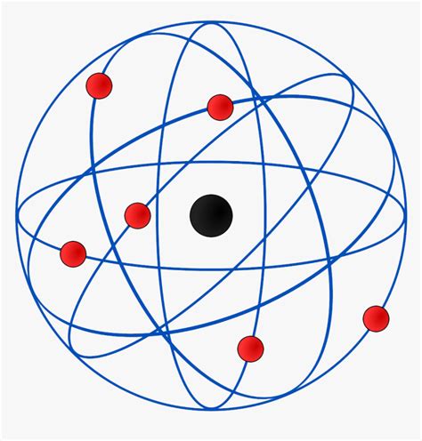 Rutherford Model Atomic Theory Bohr Model Png Clipart Area Atom My