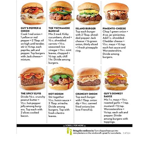 Plus, a free burger bar printable for your table! Burger Toppings | Food | Pinterest | Burger toppings ...