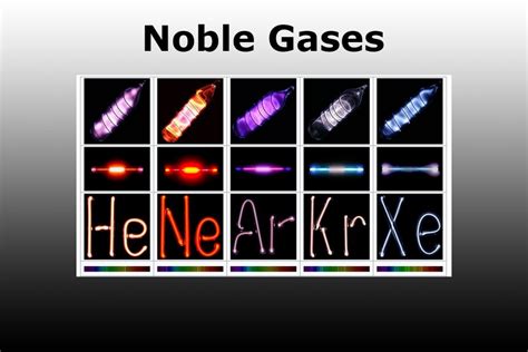 What Are Noble Gases Definition And Properties