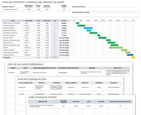 Cómo Crear Un Diagrama De Gantt En Excel Instrucciones Y Tutorial
