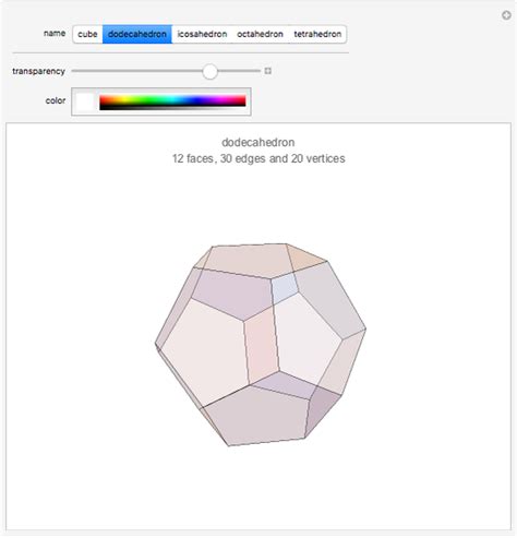 Platonic Solids Wolfram Demonstrations Project