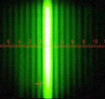 Interferenz am gitter ein interferenzmuster, das mit zwei schmalen spalten erzeugt wird, ist relativ lichtschwach und die helleren streifen habe eine gewisse breite, sodass die genaue lokalisation der. Einzelspalt