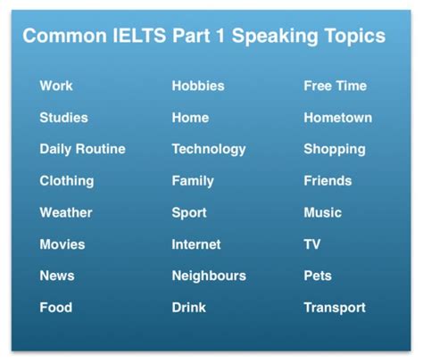 Ielts Speaking Test Parts 1 To 3 Techniques For Getting A Good Band