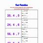 Multiplication Fact Families Worksheets