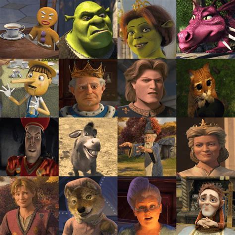 Lista 101 Foto Imagenes De Los Personajes De Shrek Alta Definición