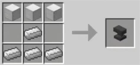 How To Make An Anvil In Minecraft Crafting Recipe Uses And More