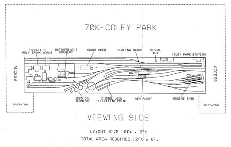 Model Railway Goods Yard Plans Railway Maker