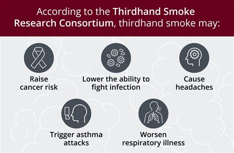 how long does thirdhand smoke last what you need to know