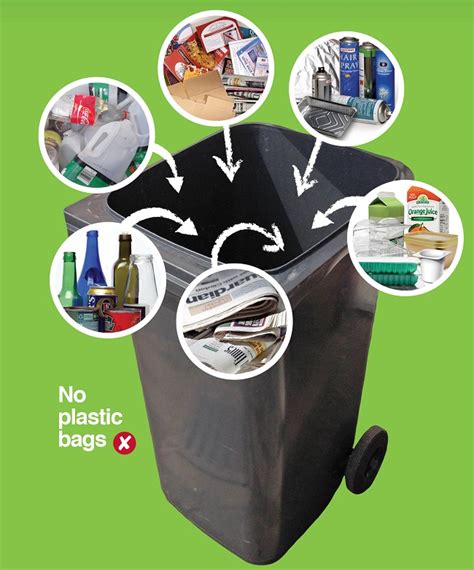 What Goes In My Recycling And Waste Bins And Bags Bradford Council