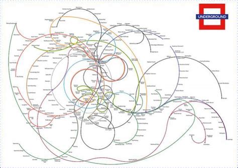 Alternative Tube Maps The Twisted London Underground Londonist
