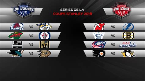 Follow along as the tampa bay lightning look to defend their 2020 stanley cup championship in the 2021 playoffs. Séries LNH (NHL) 2018 - Coupe Stanley 2018 | RDS.ca