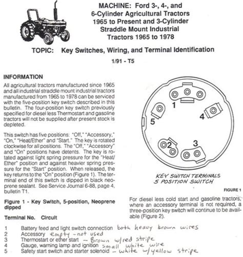 Wiring Diagram For A 3000 Ford Tractor