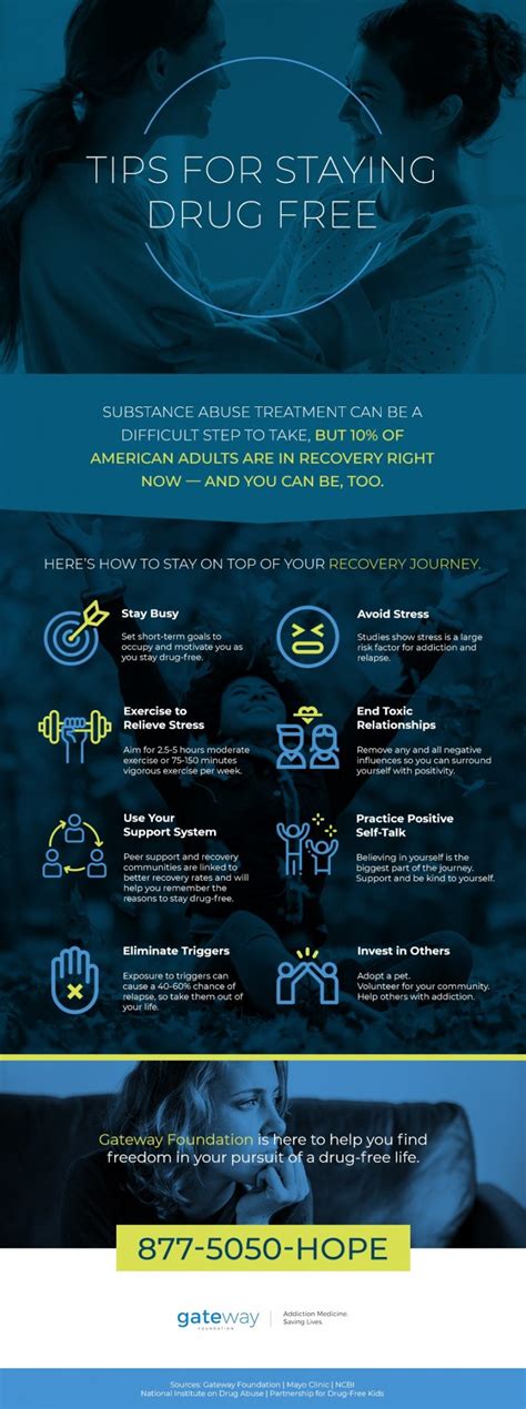 Tips To Stay Away From Drugs In Recovery Gateway Foundation