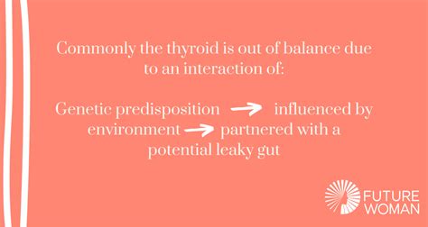 Signs And Symptoms Of A Thyroid Imbalance Future Woman