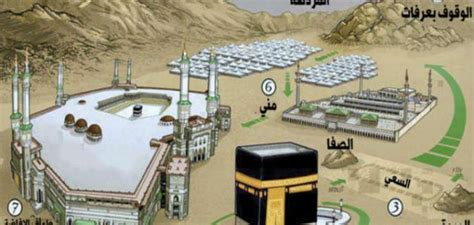 فتاوى اسلاميه دينية والاحكام الشرعية، سؤال وجواب و فتاوى عن الحج والعمرة، فتاوى في الصيام، فتاوى الزكاة، فتاوى النساء عن الطهارة والغسل والحمل والرضاعة. بوربوينت درس أحكام الحج والعمرة مادة الفقة الصف الثانى ...